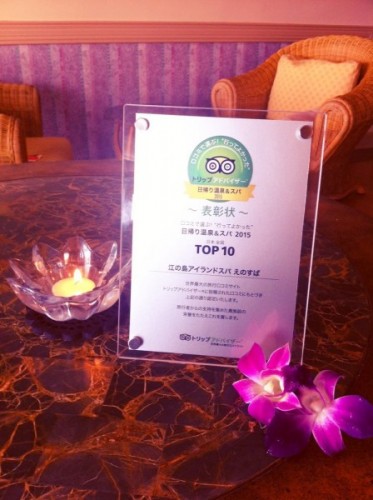 Trip advisor Top10