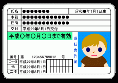 Japan-driver-license